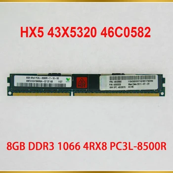 1 бр. Сървър Памет За IBM RAM HX5 43X5320 46C0582 8 GB DDR3 1066 4RX8 PC3L-8500R VLP РЕГ. 