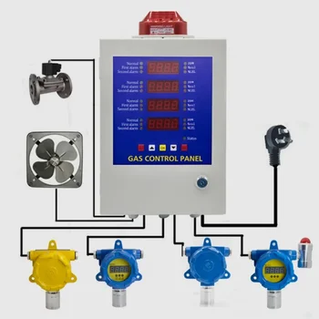 BoseanBH-50 Стенен контролер газова аларма, панелът за управление на природен газ